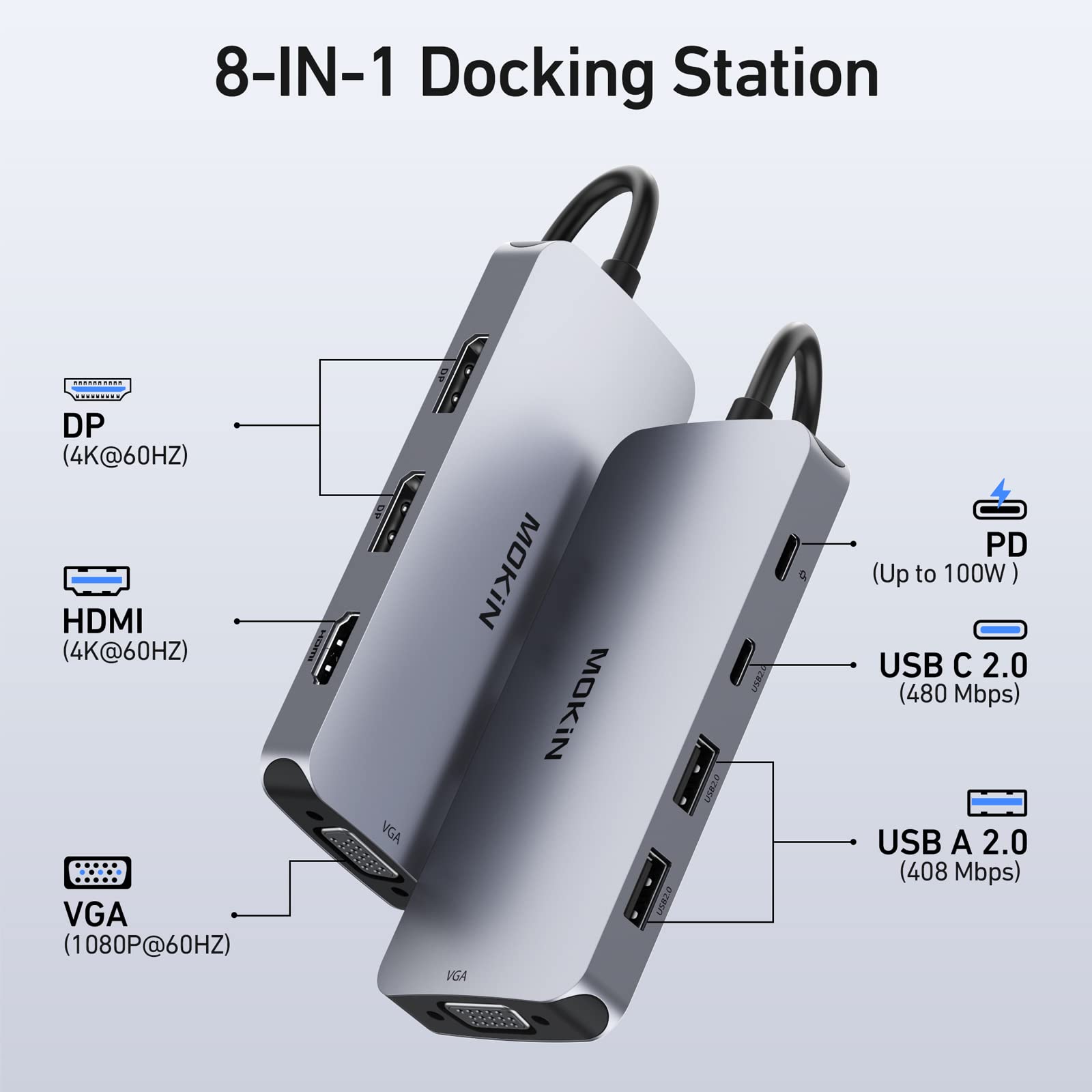 Foto 3 pulgar | Estación De Acoplamiento Usb C Mokin Dual Displayport 8 En 1 - Venta Internacional.