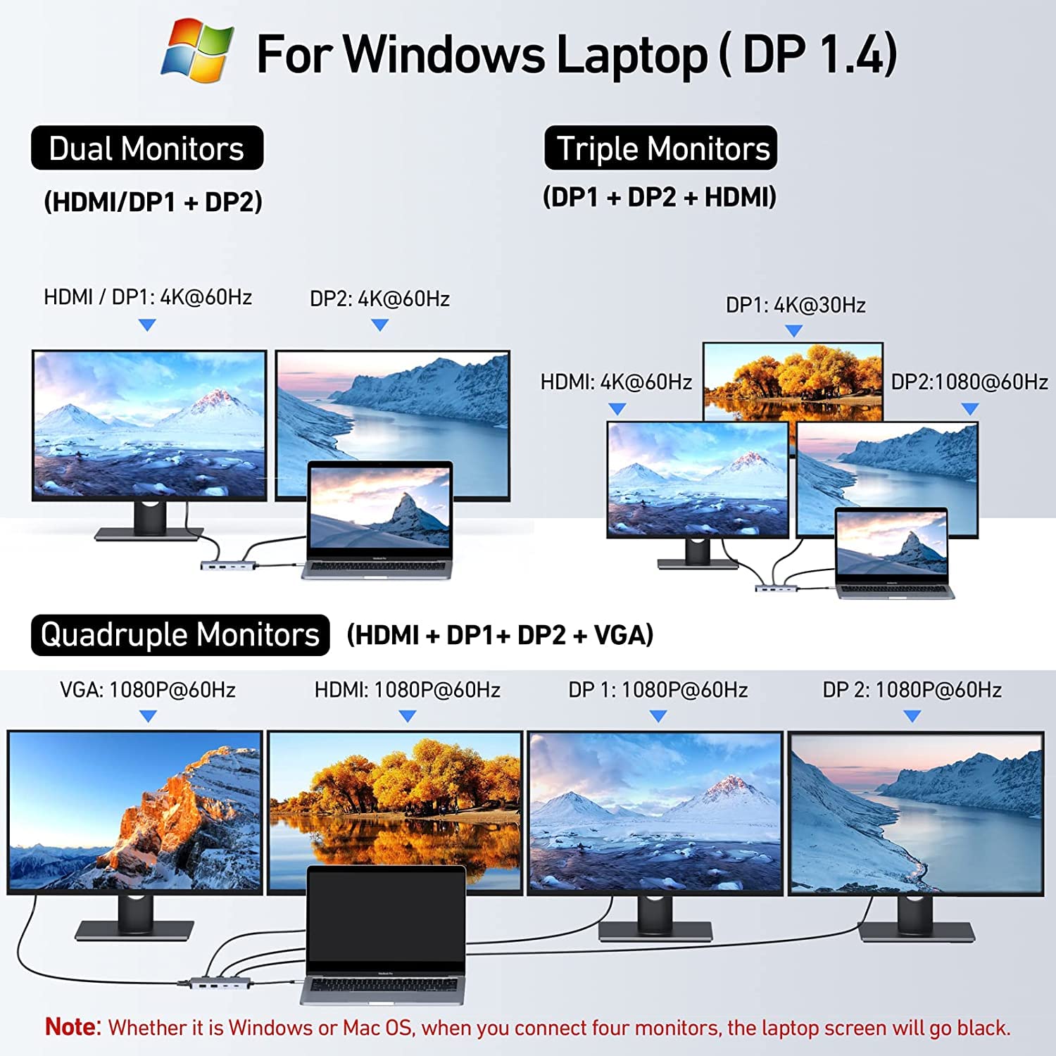 Foto 3 | Estación De Acoplamiento Usb C Mokin Dual Displayport 8 En 1 - Venta Internacional.