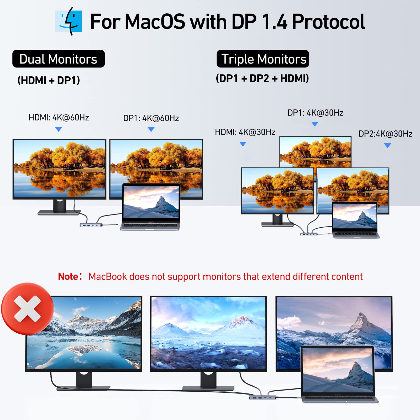 Foto 5 pulgar | Estación De Acoplamiento Usb C Mokin Dual Displayport 8 En 1 - Venta Internacional.
