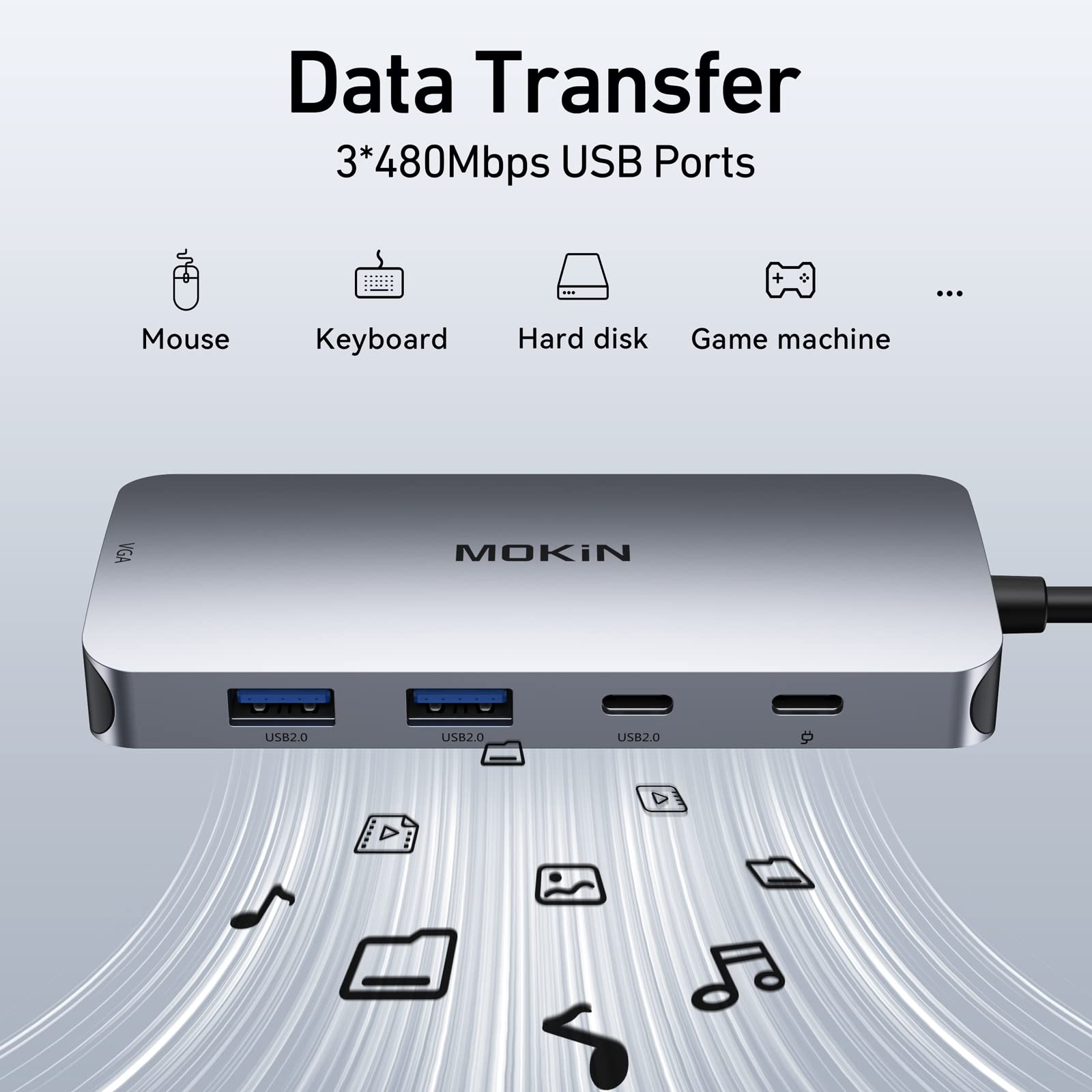 Foto 7 pulgar | Estación De Acoplamiento Usb C Mokin Dual Displayport 8 En 1 - Venta Internacional.