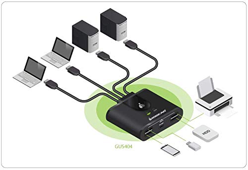 Foto 5 pulgar | Hub De Conmutación De Periféricos Iogear Usb 2.0 4x4 Gus404 - Venta Internacional.