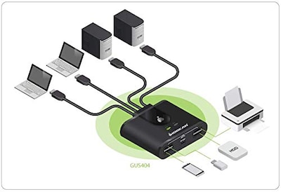 Foto 4 | Hub De Conmutación De Periféricos Iogear Usb 2.0 4x4 Gus404 - Venta Internacional.
