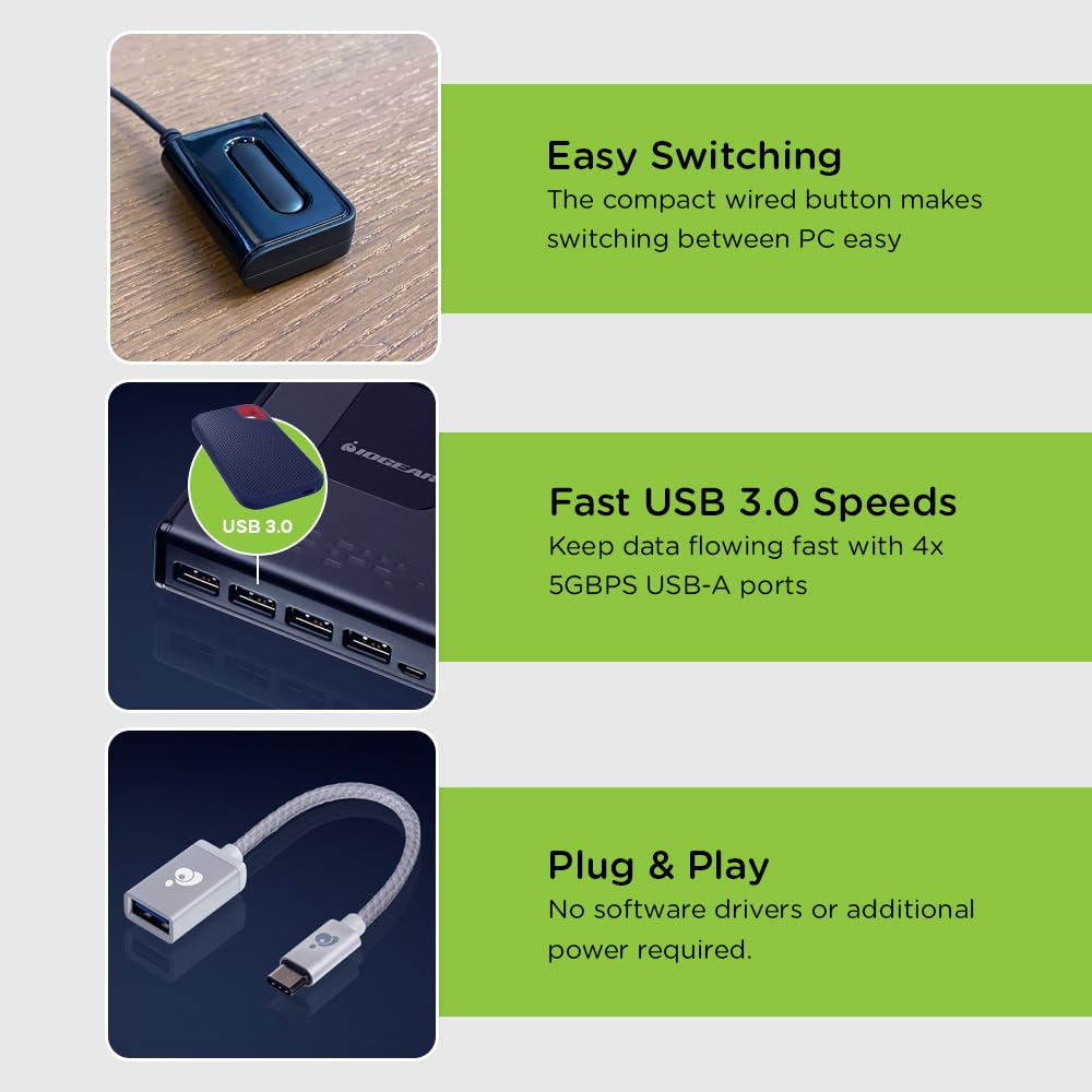 Foto 5 | Interruptor De Compartición De Periféricos Iogear Gus434 Usb 3.0 4x4 - Venta Internacional.