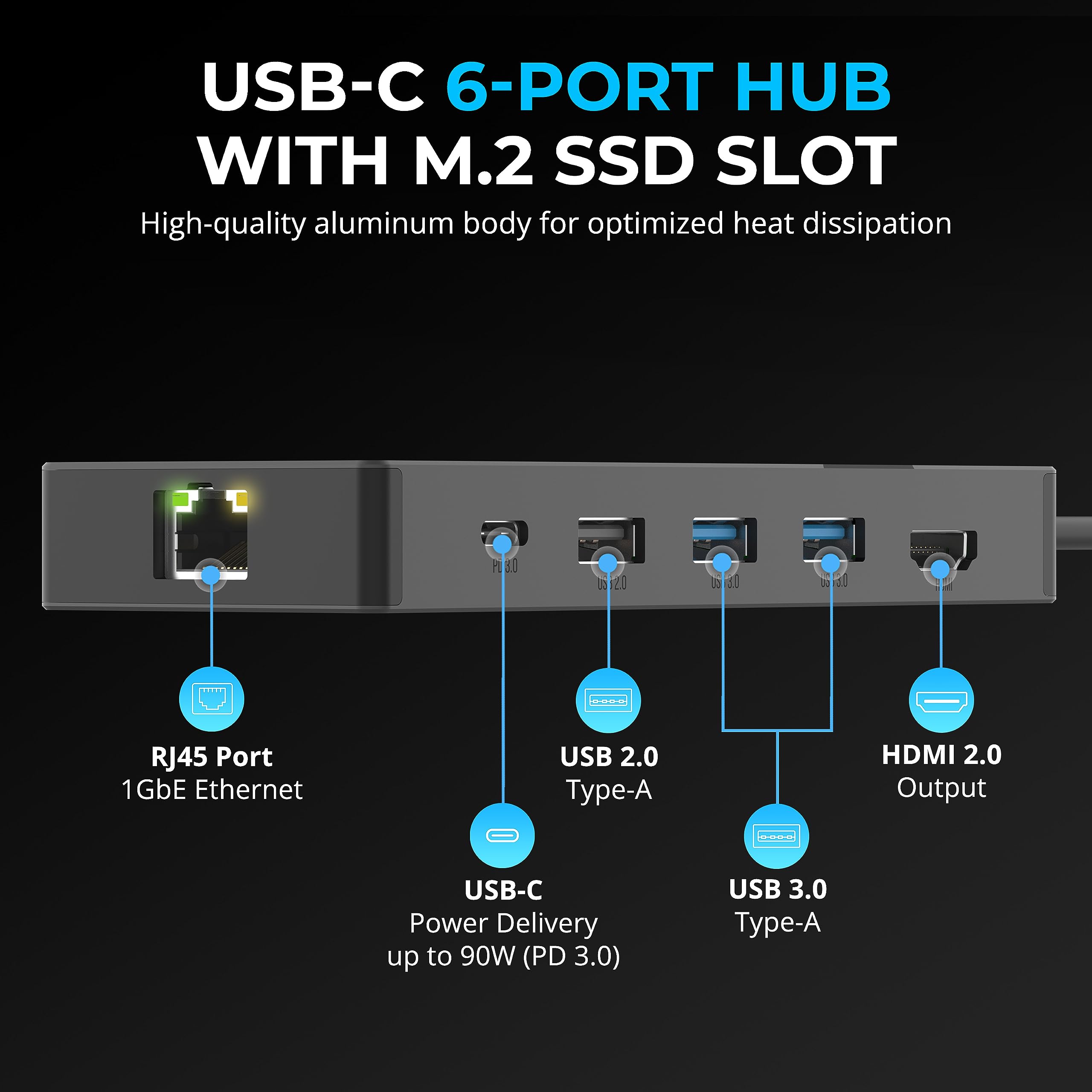 Foto 3 pulgar | Concentrador Usb-c Y Caja Ssd Sabrent Hb-6pnv Pd De 6 Puertos Y 90 W - Venta Internacional.