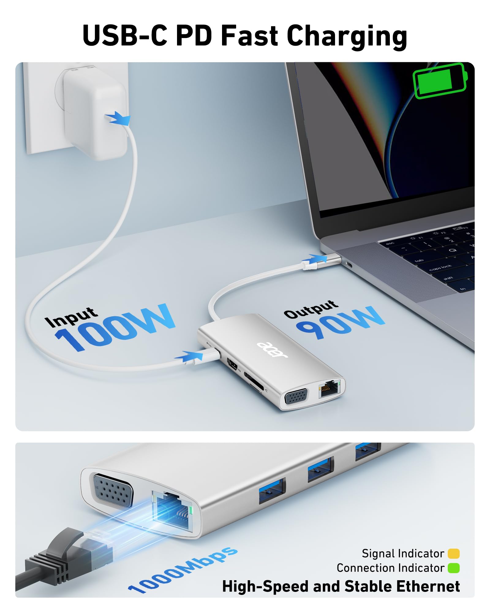 Foto 6 pulgar | Hub Usb C Acer 9 En 1 Con Hdmi 4k @30hz  Ethernet  Usb-a De 5 Gbps - Venta Internacional.
