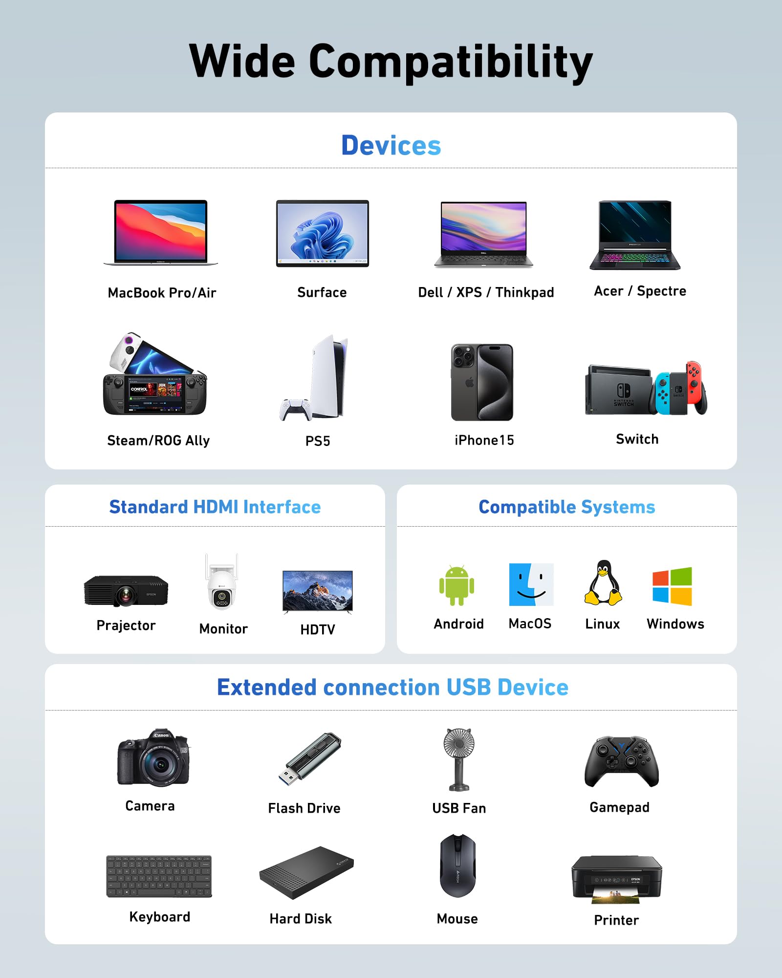 Foto 6 | Hub Usb C Acer 9 En 1 Con Hdmi 4k @30hz  Ethernet  Usb-a De 5 Gbps - Venta Internacional.