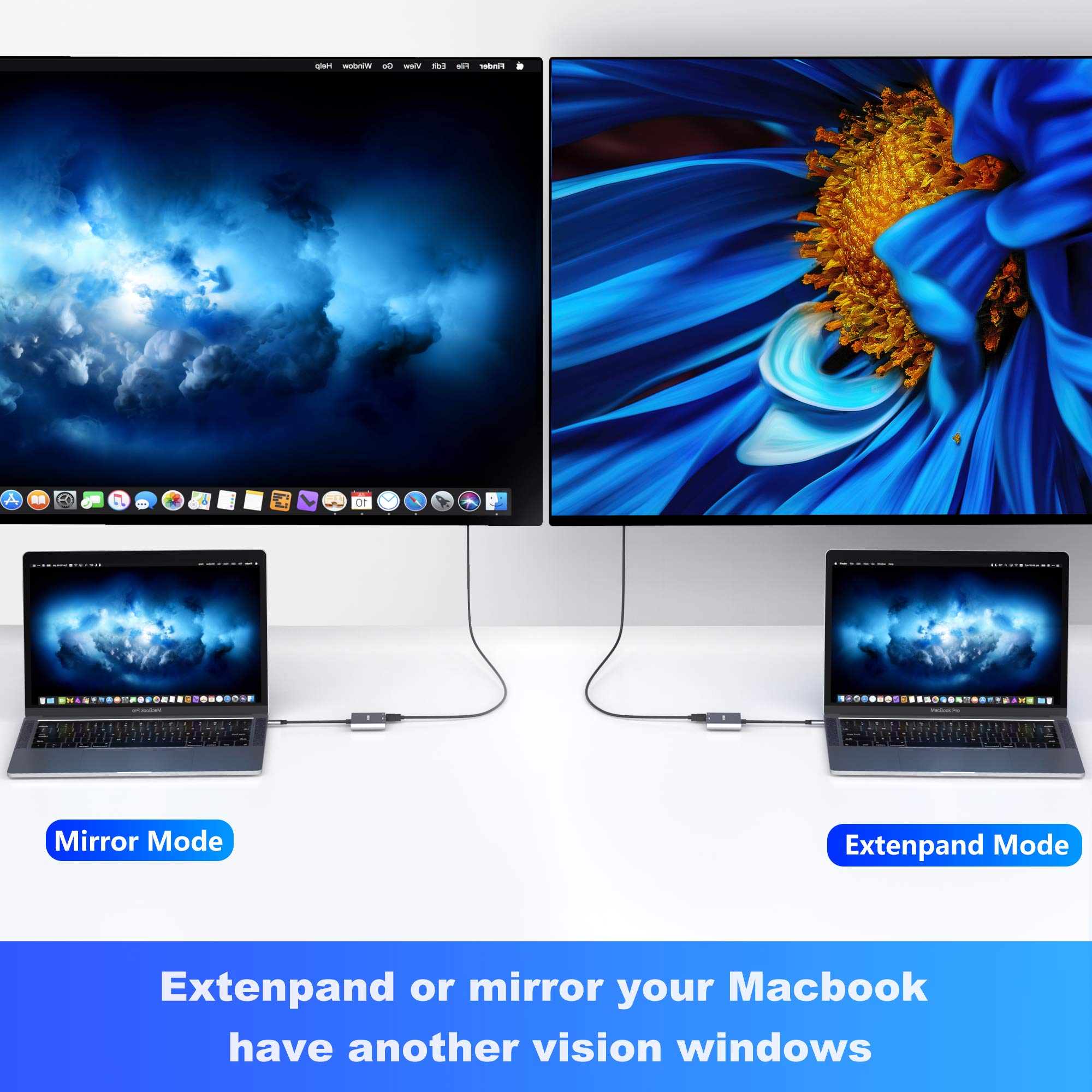 Foto 4 | Adaptador Multipuerto Usb C A Hdmi Mokin Para Macbook Pro/air - Venta Internacional.