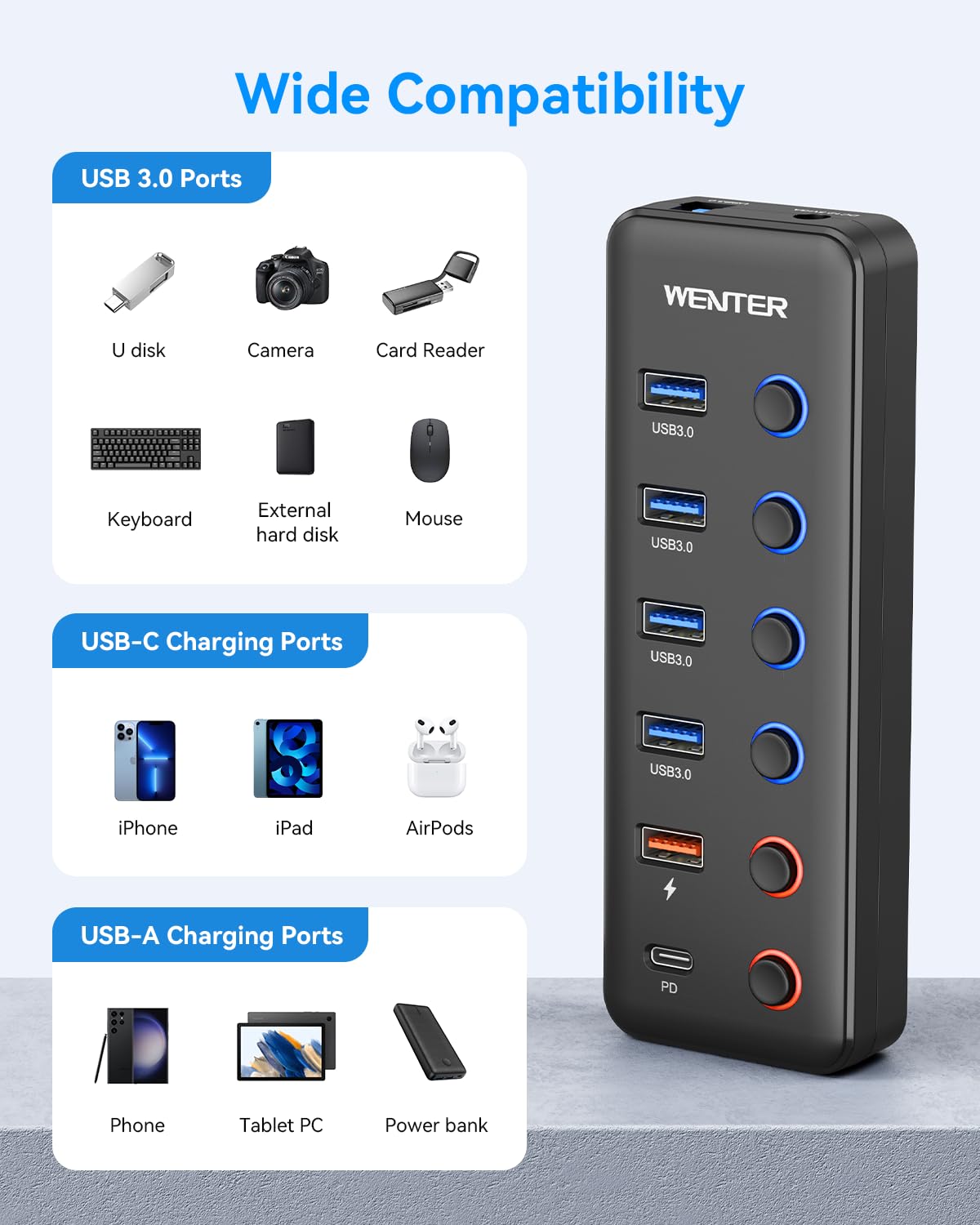 Foto 6 | Divisor Usb Hub Wenter Usb 3.0 De 6 Puertos Con 4 Puertos De Datos Y 2 De Carga - Venta Internacional.