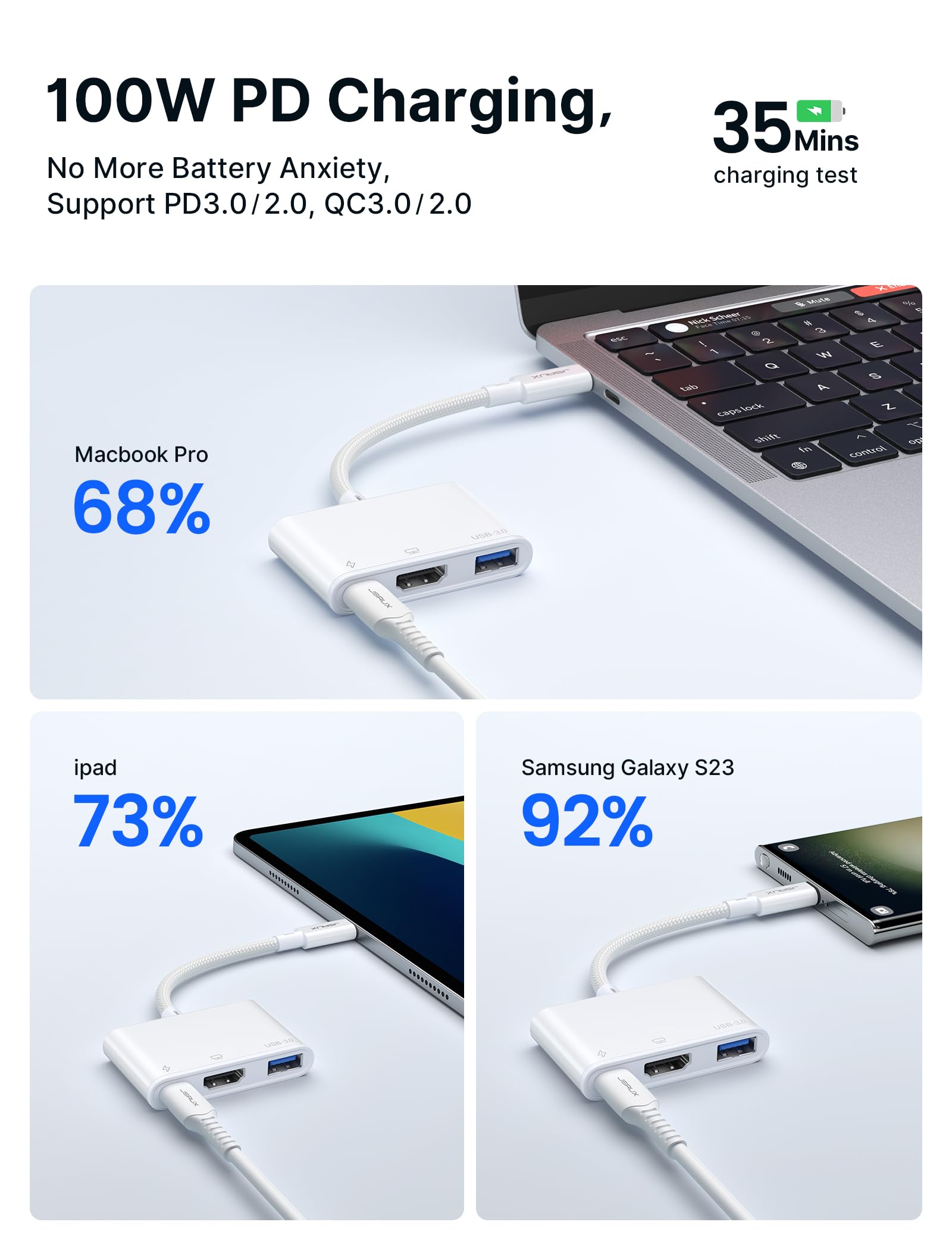 Foto 7 pulgar | Adaptador Usb C A Hdmi Jsaux 4k @30hz 3 En 1 Con Carga De 100 W - Venta Internacional.
