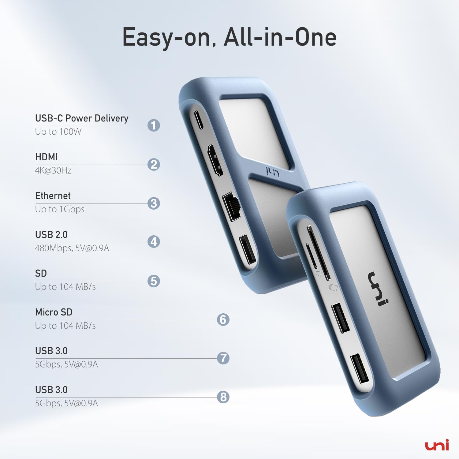 Foto 3 pulgar | Adaptador Multipuerto Usb C Hub Uni 8 En 1 Con 4k Hdmi 1 Gbps Ethernet - Venta Internacional.