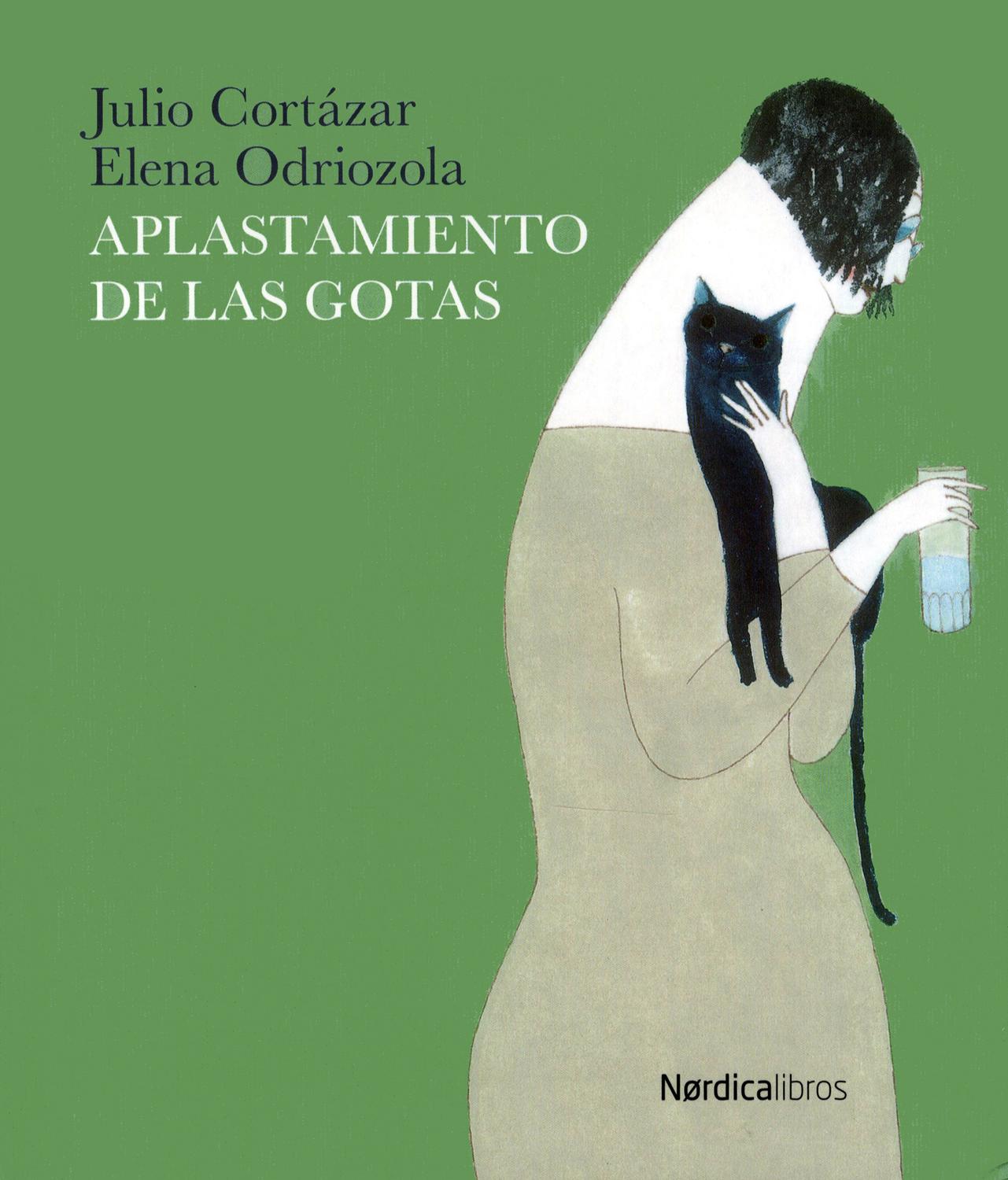 Aplastamiento De Las Gotas