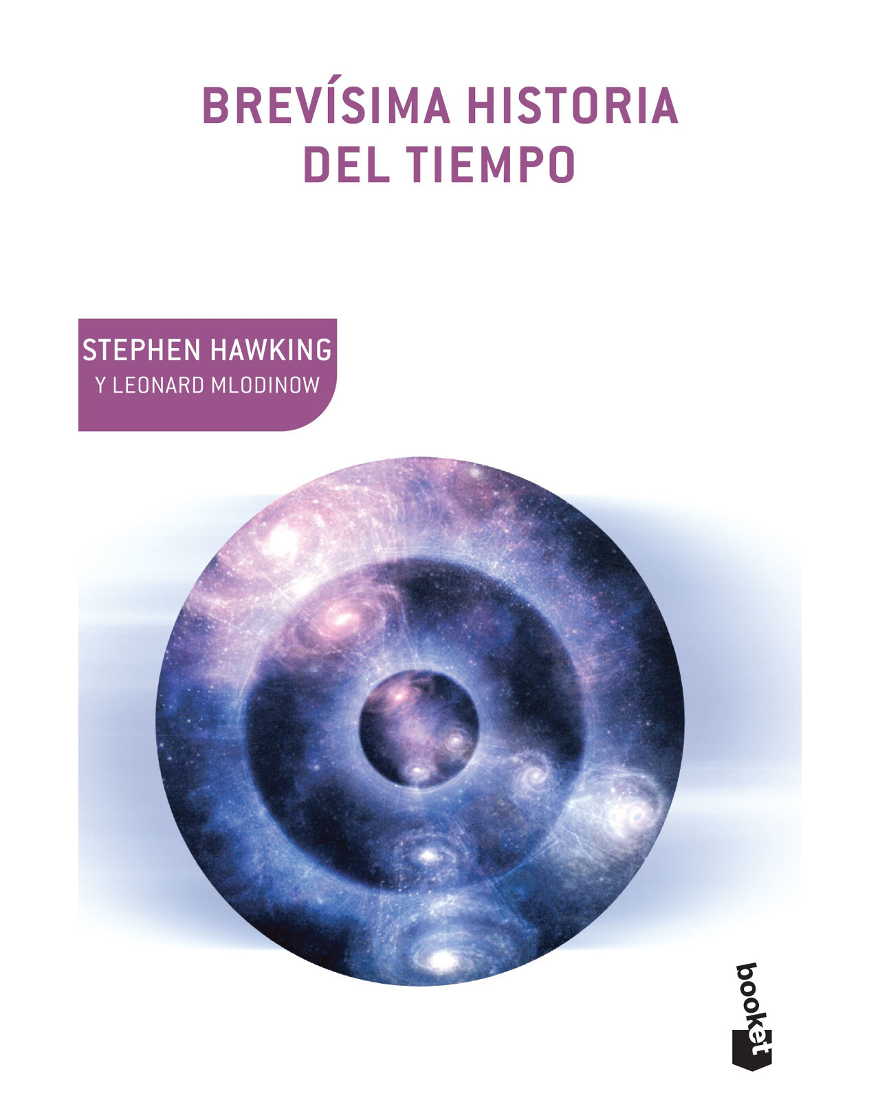 Brevísima Historia Del Tiempo