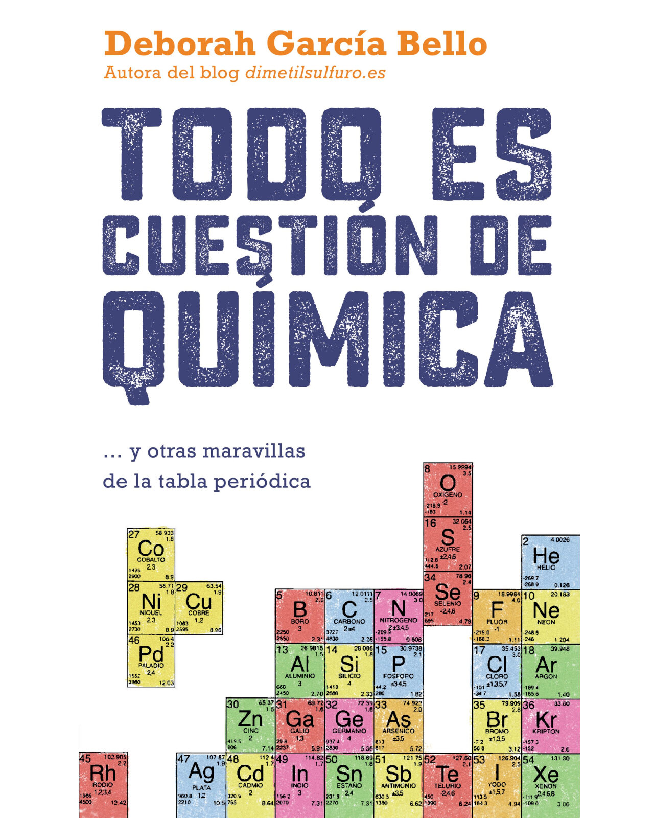 Foto 2 pulgar | Todo Es Cuestión De Quimica