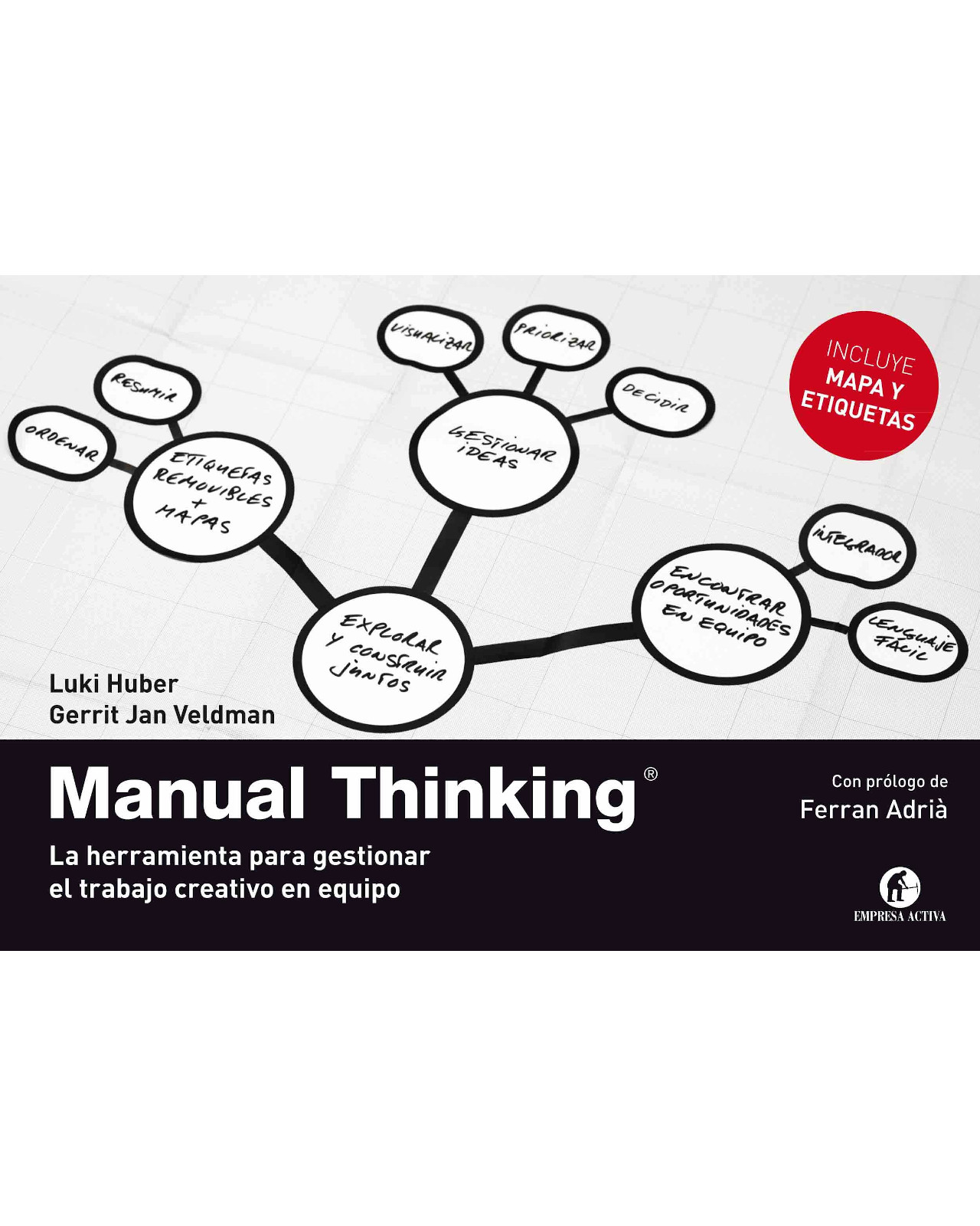 Foto 2 pulgar | Manual Thinking