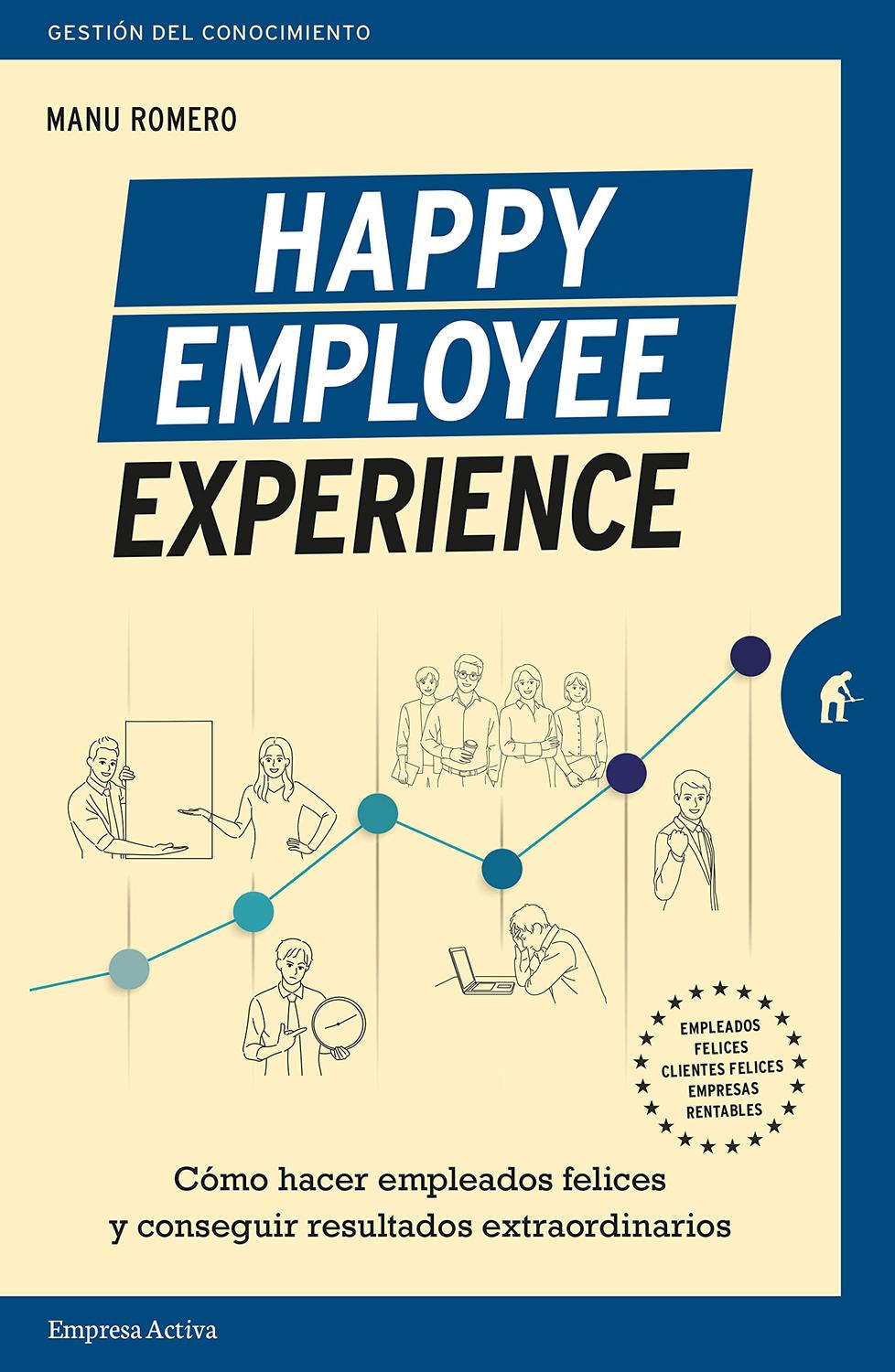 Foto 2 pulgar | Happy Employee Experience