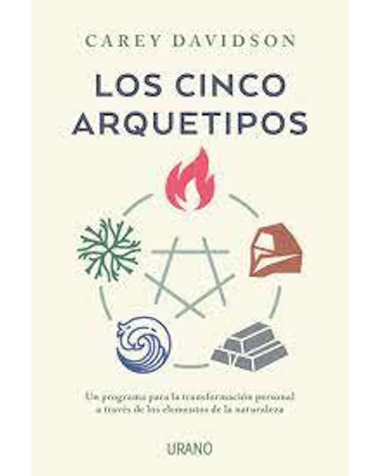 Foto 1 | Los Cinco Arquetipos