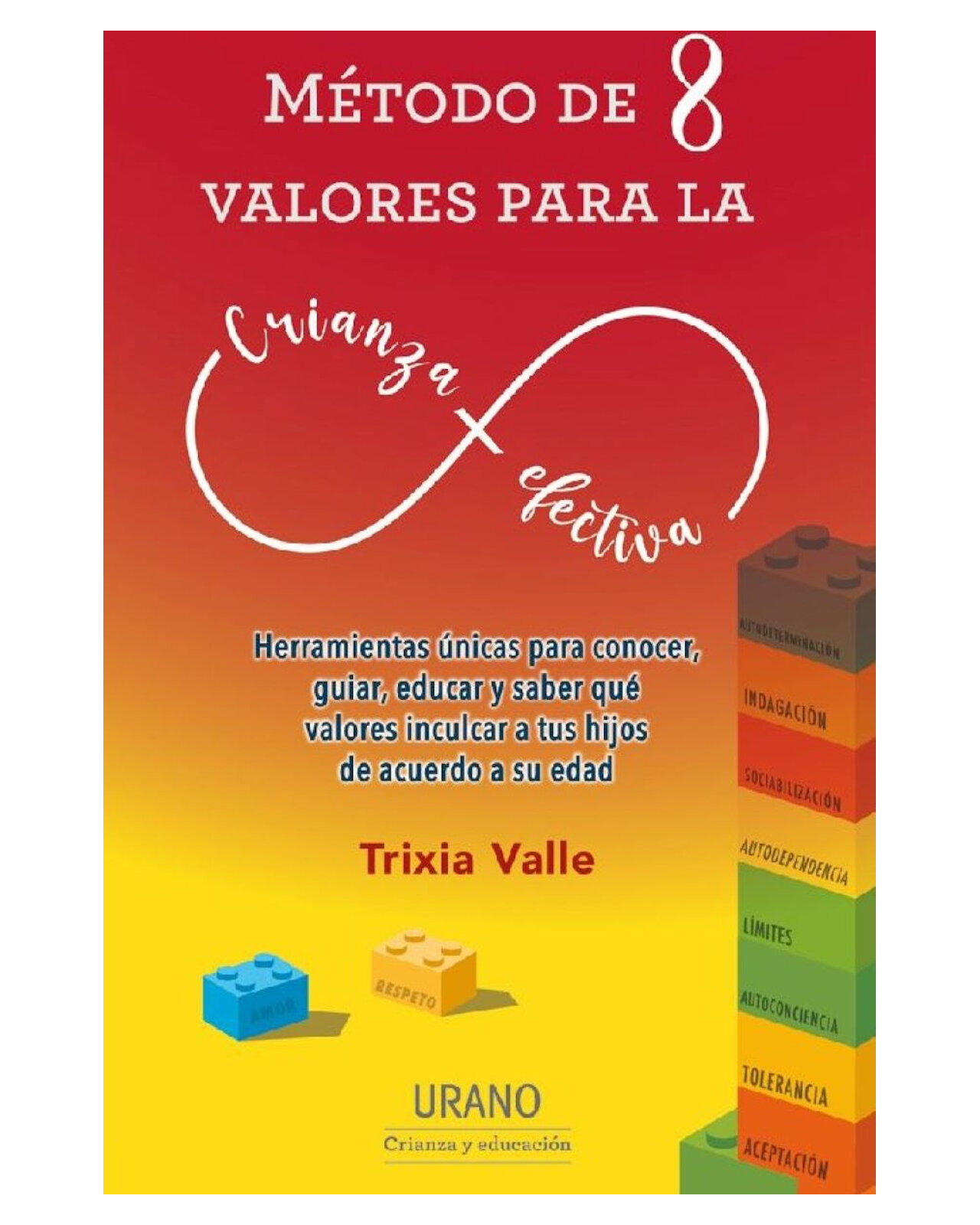 Foto 2 pulgar | Libro ''metodo De 8 Valores Para La Crianza Efectiva''