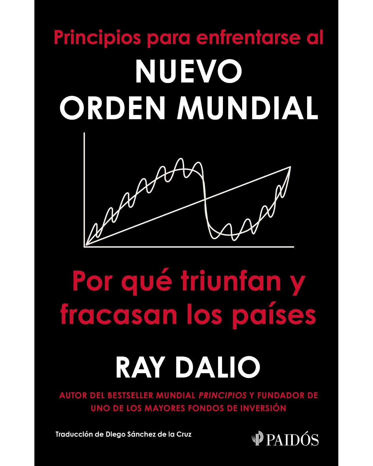 Libro ''principios Para Enfrentarse Al Nuevo Orden Mundial'' $649