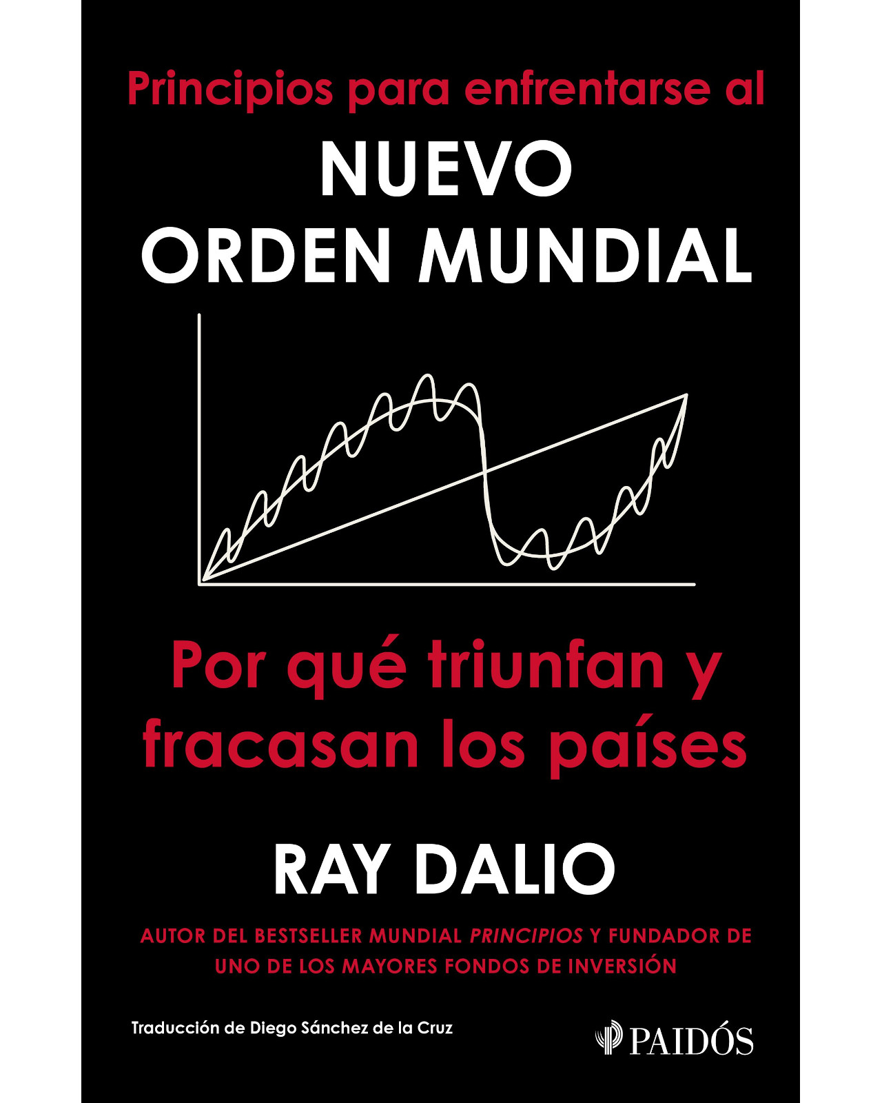 Libro ''principios Para Enfrentarse Al Nuevo Orden Mundial''