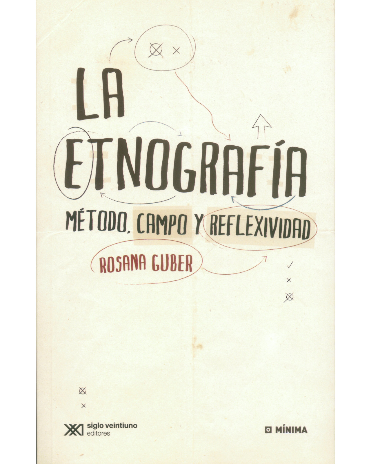Libro ''la Etnografía''