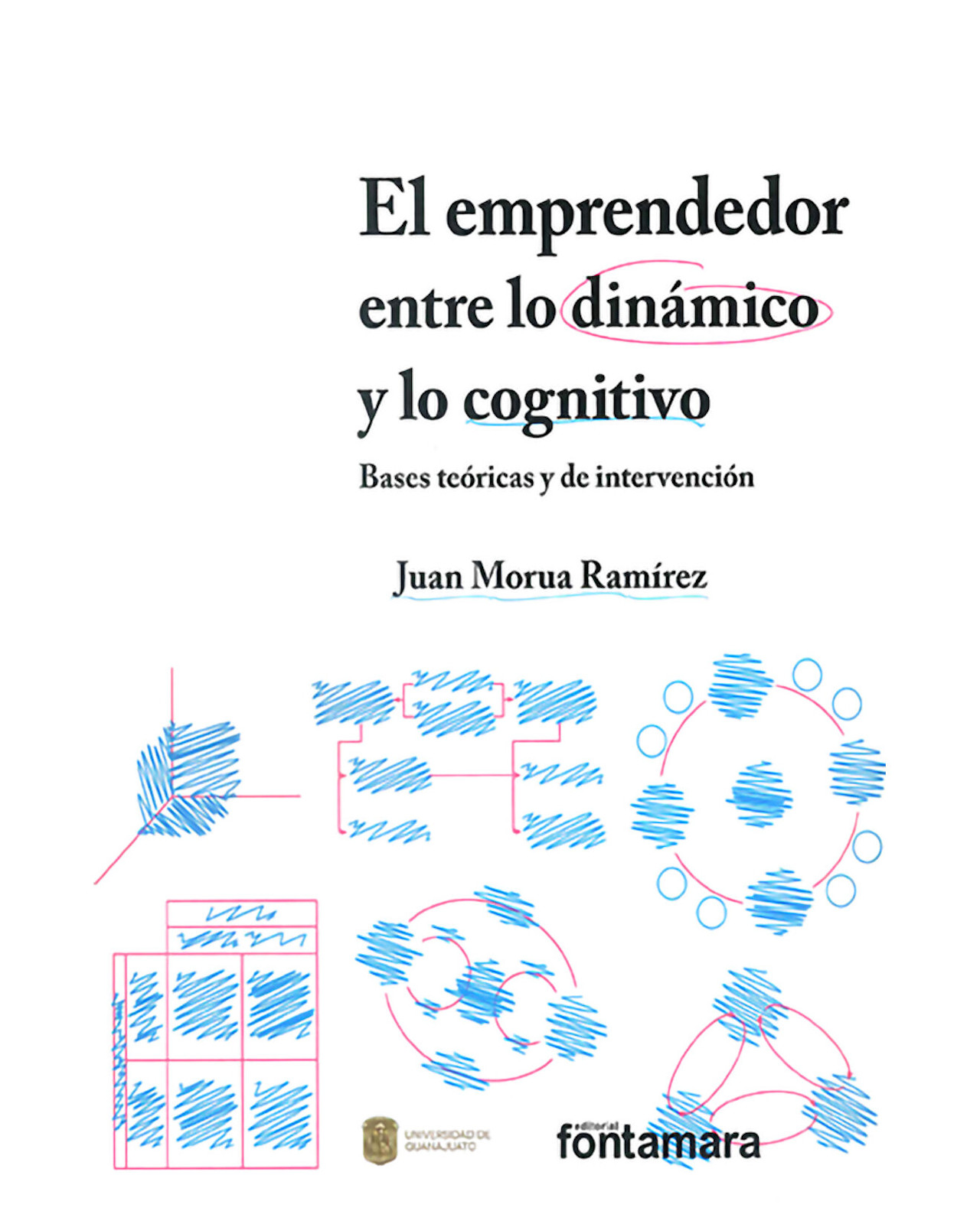 Foto 2 pulgar | Libro ''el Emprendedor Entre Lo Dinámico Y Lo Cognitivo. Bases Teóricas Y De Intervención''