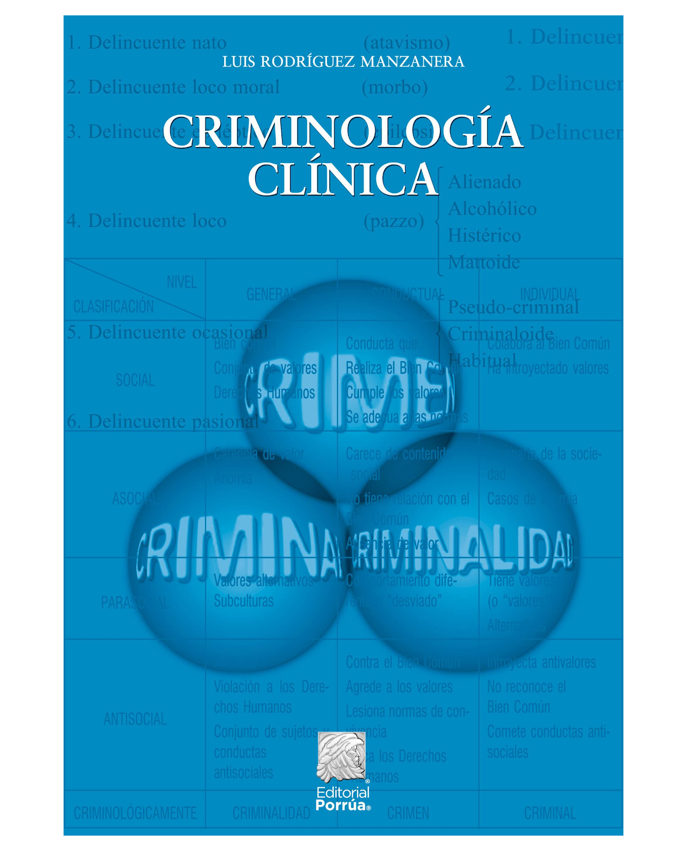 Foto 2 pulgar | Libro Criminología Clínica- Editorial Porrúa - Rodríguez Manzanera, Luis