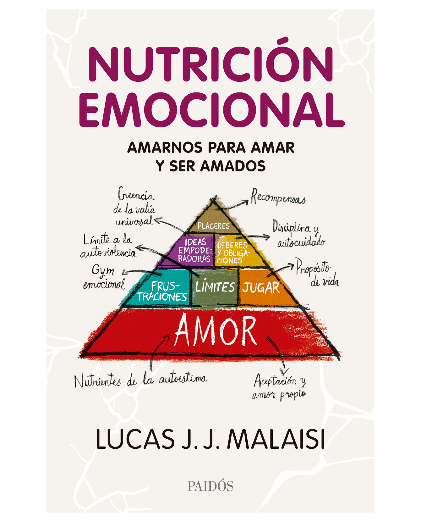Libro Nutrición Emocional - Paidos - Malaisi Lucas J. J.