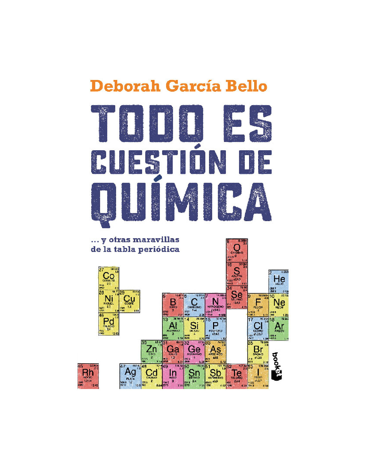 Foto 2 pulgar | Todo Es Cuestion De Quimica