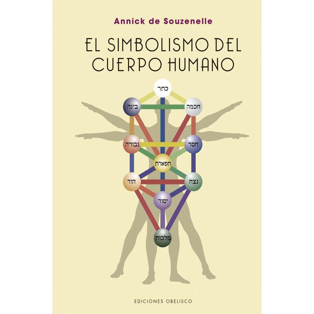Foto 2 pulgar | El Simbolismo Del Cuerpo Humano