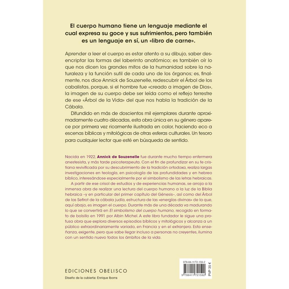 Foto 3 pulgar | El Simbolismo Del Cuerpo Humano