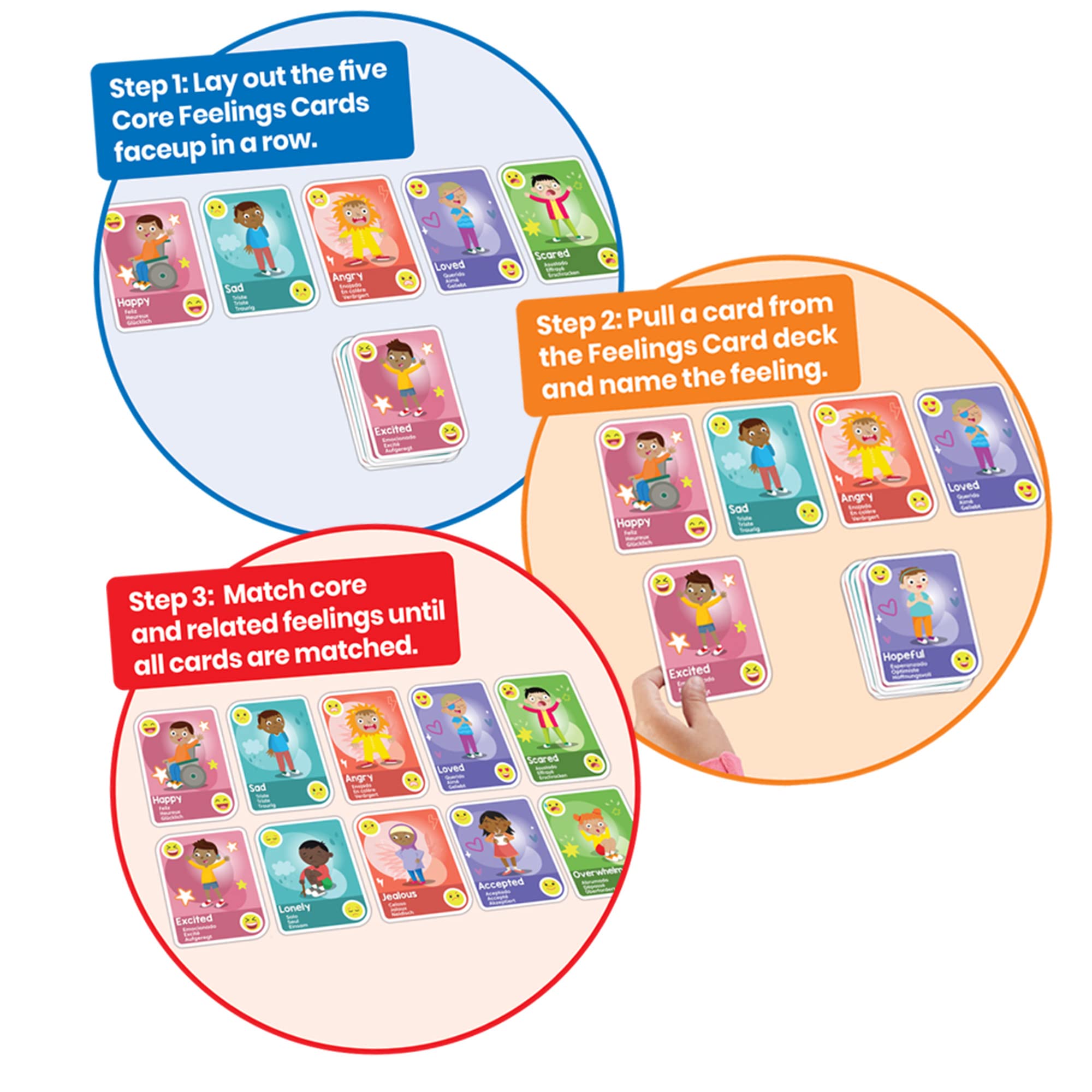 Foto 5 pulgar | Jugando A Las Cartas Hand2mind Expresa Tus Sentimientos Para Niños Pequeños - Venta Internacional.