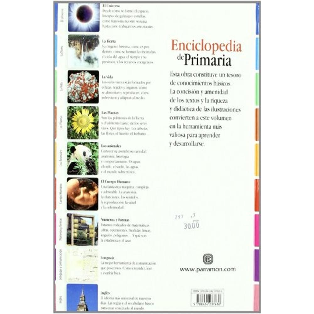 Foto 3 pulgar | Enciclopedia De Primaria