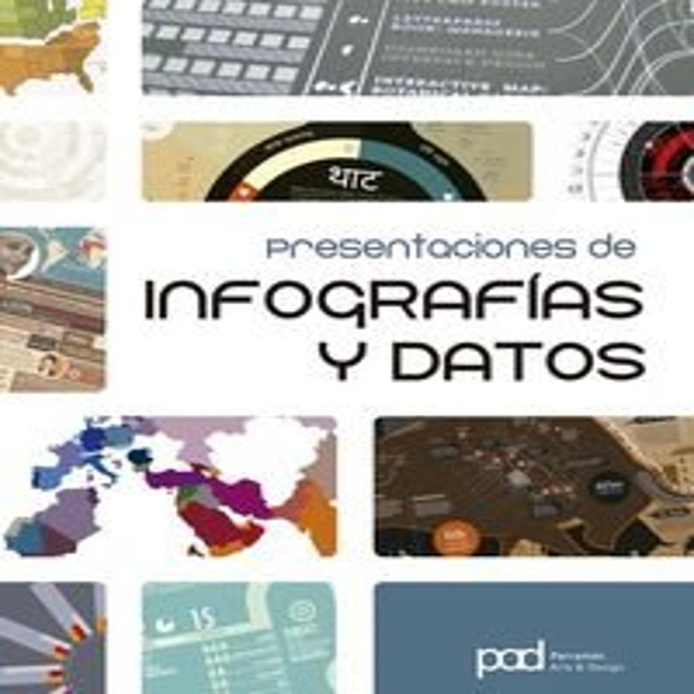 Foto 2 pulgar | Presentaciones De Infografías Y Datos