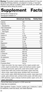 Foto 2 | Kit Detox Cleanse Standard Process Sp Detox Balance De 28 Días - Venta Internacional.