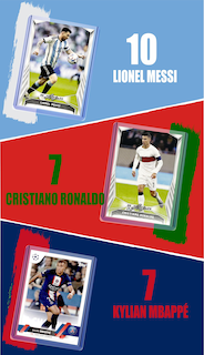 Foto 2 | Tarjetas Coleccionables De Fútbol G.o.a.t Chaser Lionel Messi Cristiano Ronaldo Kylian Mbappe - Venta Internacional.