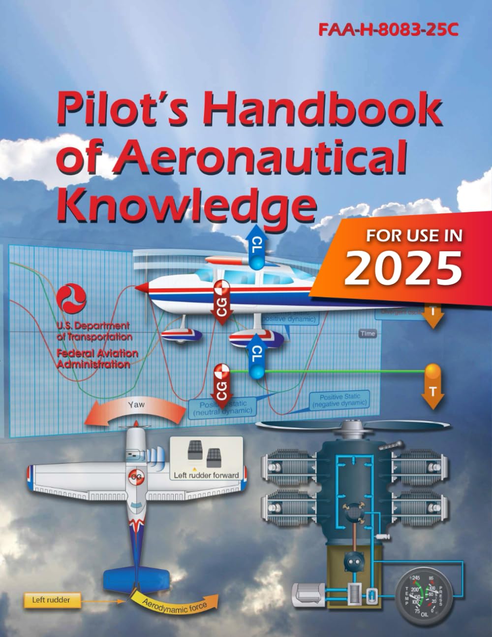 Foto 2 pulgar | Libro 2023 Manual Del Piloto De Conocimientos Aeronáuticos Faa-h-8 - Venta Internacional.