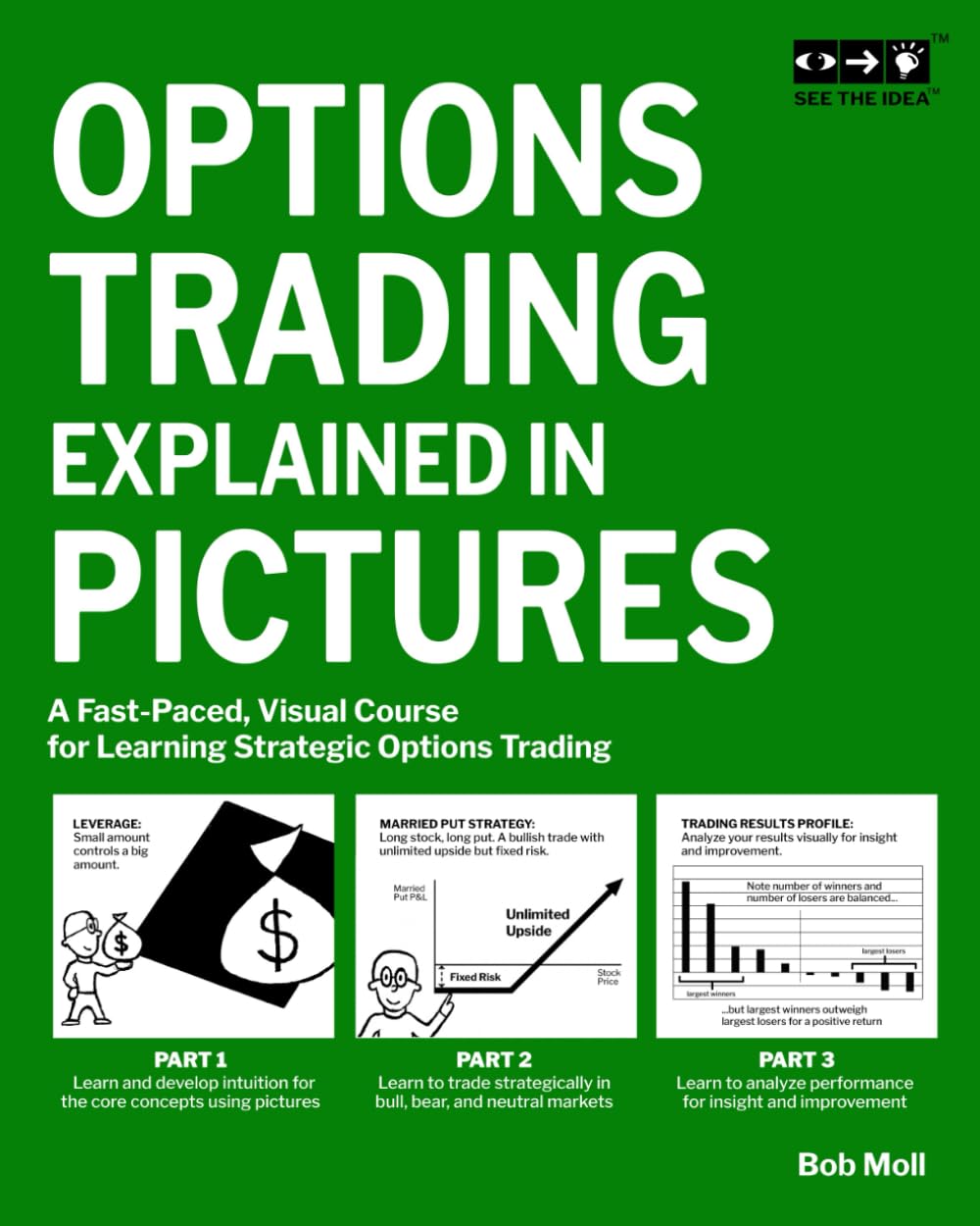 Foto 2 pulgar | Options Trading Explained In Pictures: A Fast-paced, Visual Course For Learning Strategic Options Trading - Vent