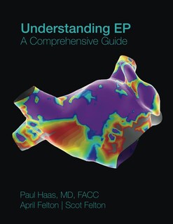 Foto 1 | Book Understanding Ep: Una Guía Completa, Parte 1 De 2 - Venta Internacional.