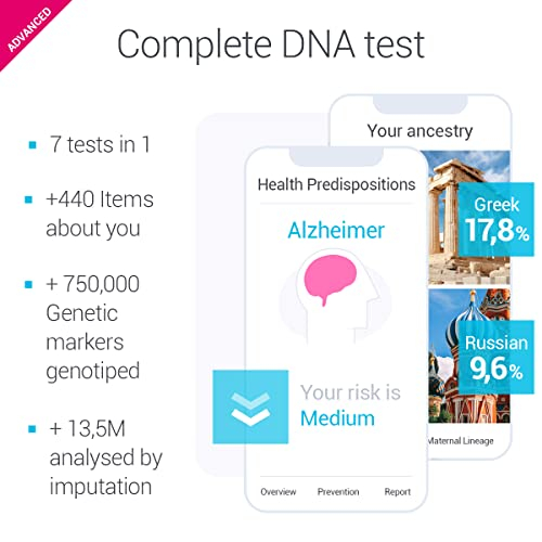 Foto 2 | Prueba De Adn Tellmegen Advanced: Más De 400 Informes Sobre Salud Y Ascendencia - Venta Internacional.