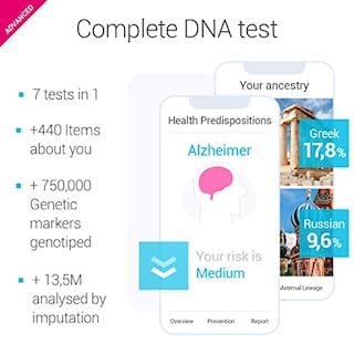 Foto 2 | Prueba De Adn Tellmegen Advanced: Más De 400 Informes Sobre Salud Y Ascendencia - Venta Internacional.
