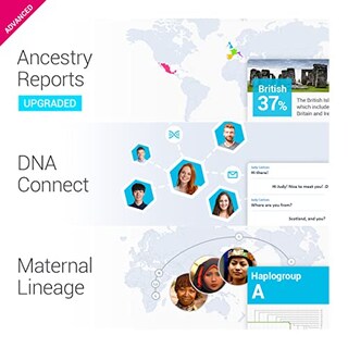 Foto 6 | Prueba De Adn Tellmegen Advanced: Más De 400 Informes Sobre Salud Y Ascendencia - Venta Internacional.