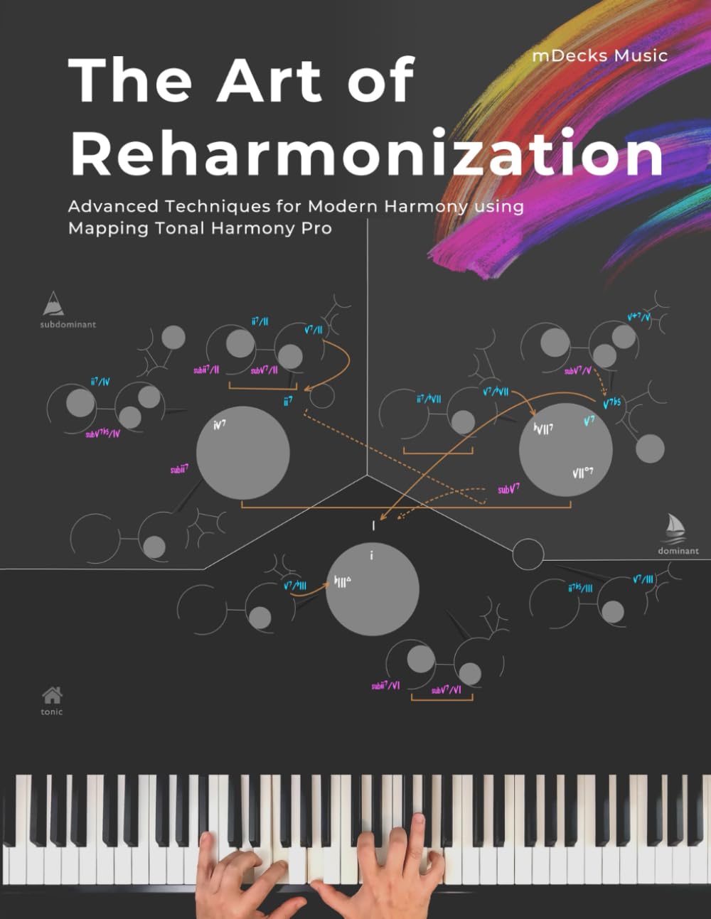 Libro El Arte De La Rearmonización: Técnicas Avanzadas - Venta Internacional. $2,906