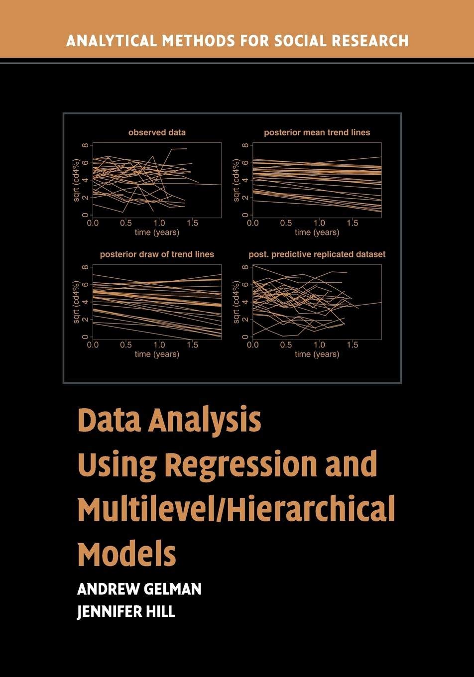 Foto 2 pulgar | Análisis De Datos De Libros Mediante Modelos De Regresión Y Multinivel - Venta Internacional.