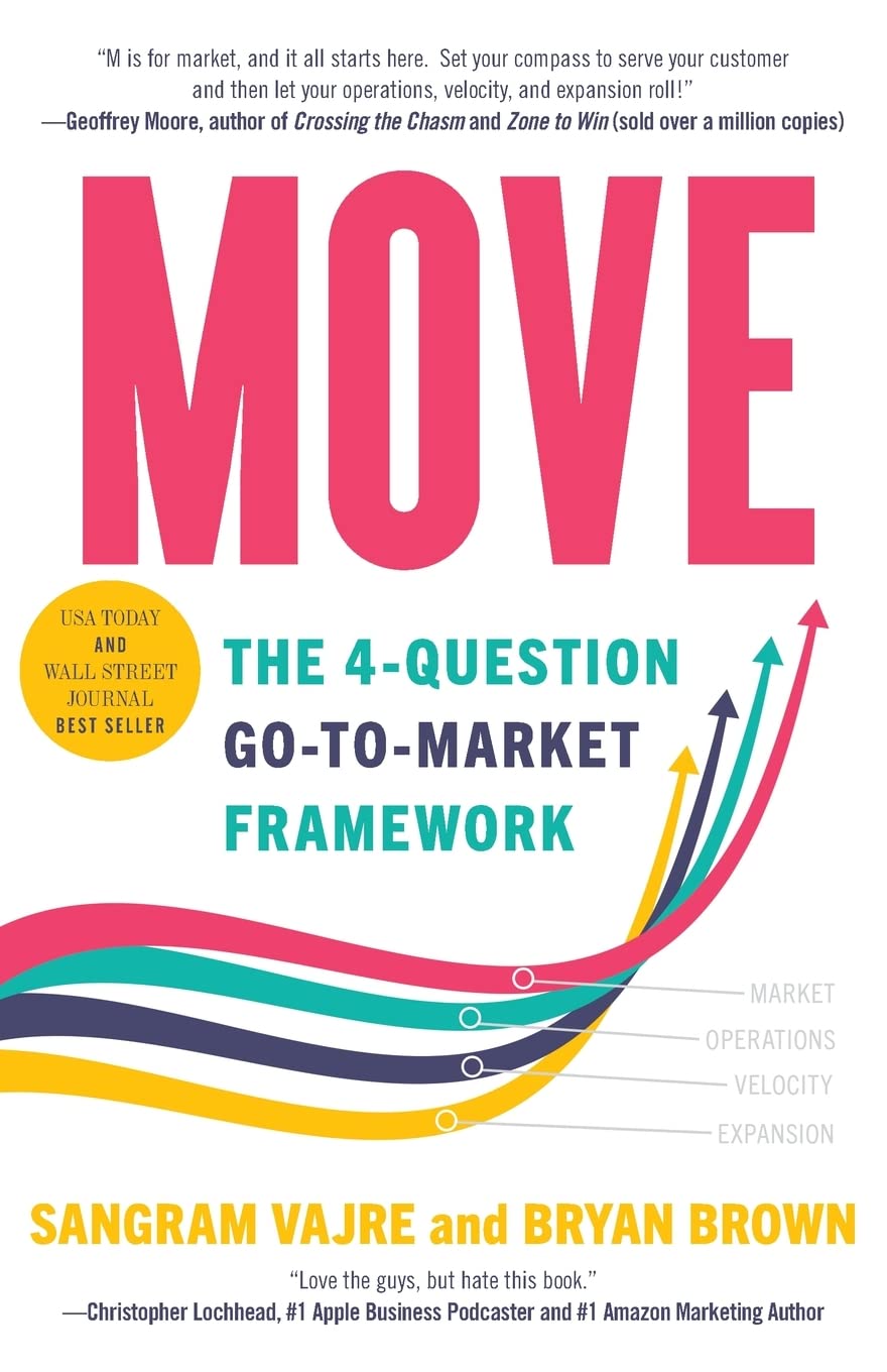 Foto 1 | Book Move: El Marco De Comercialización De 4 Preguntas De Genérica - Venta Internacional.