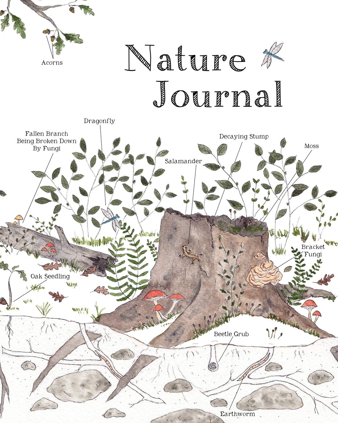 Foto 1 | Nature Journal Genérica - Venta Internacional.