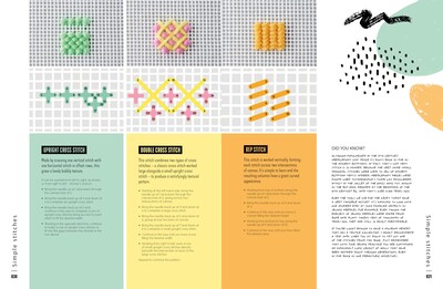 Foto 6 | Needlepoint: A Modern Stitch Directory: Más De 100 Puntadas Y Técnicas Creativas Para Bordar Tapices - Venta Intern