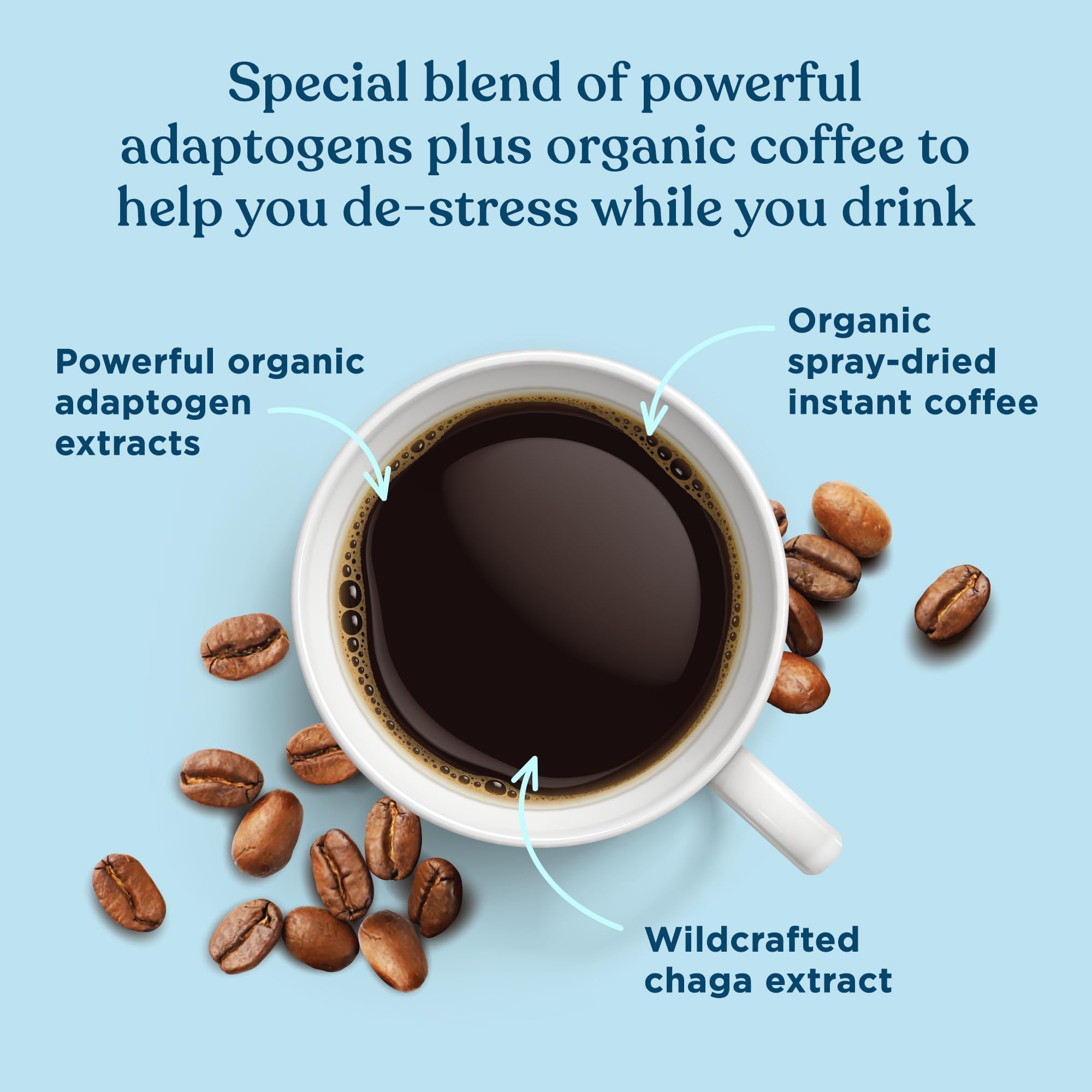 Foto 3 | Café Four Sigmatic, Adaptógeno Instantáneo Orgánico, Tostado Medio - Venta Internacional.