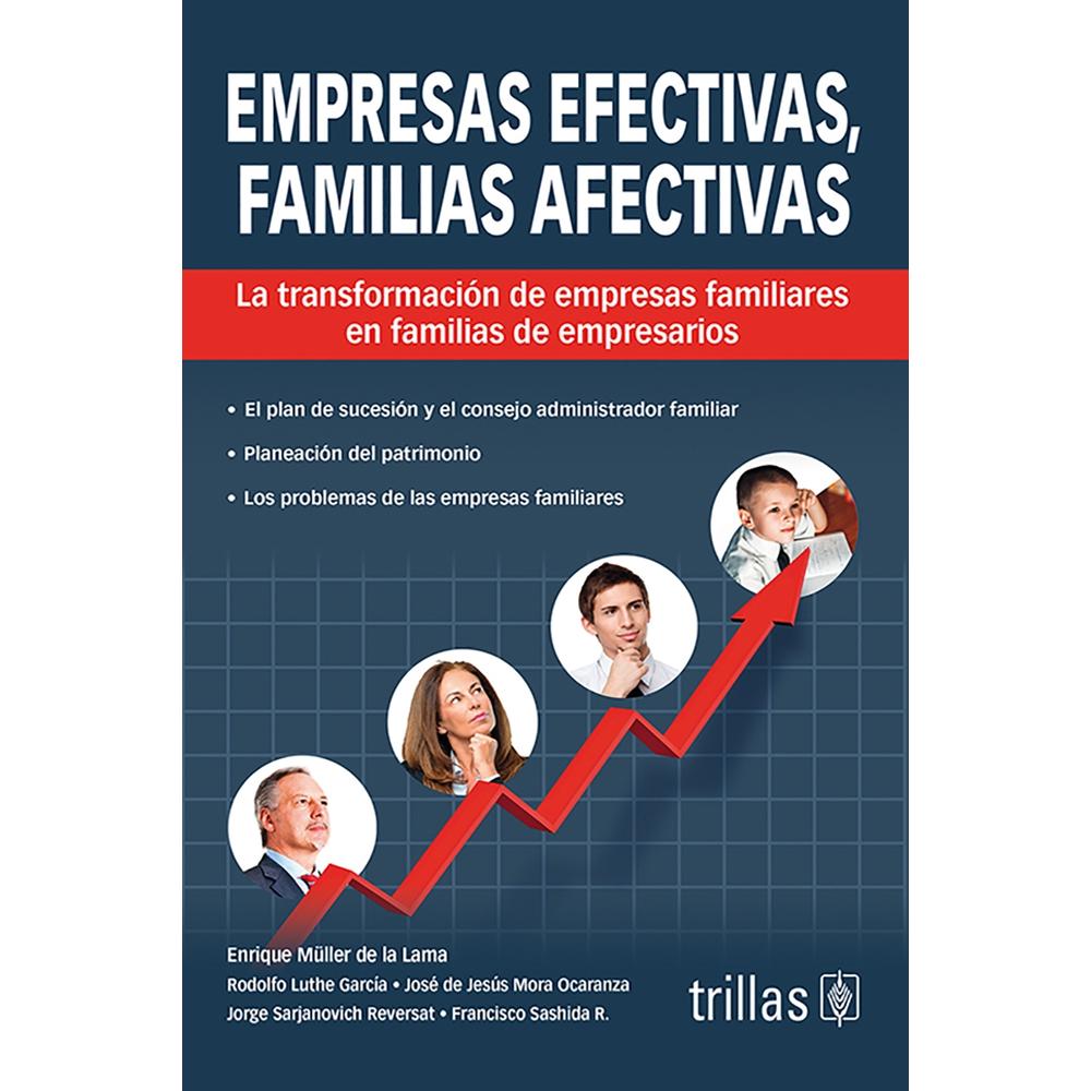 Foto 2 pulgar | Empresas Efectivas, Familias Afectivas