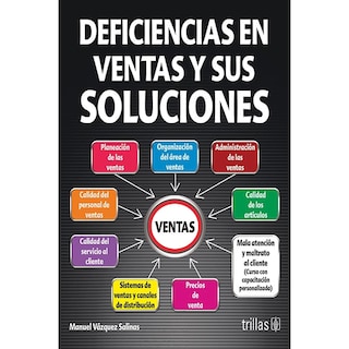 Foto 1 | Deficiencias En Ventas Y Sus Soluciones