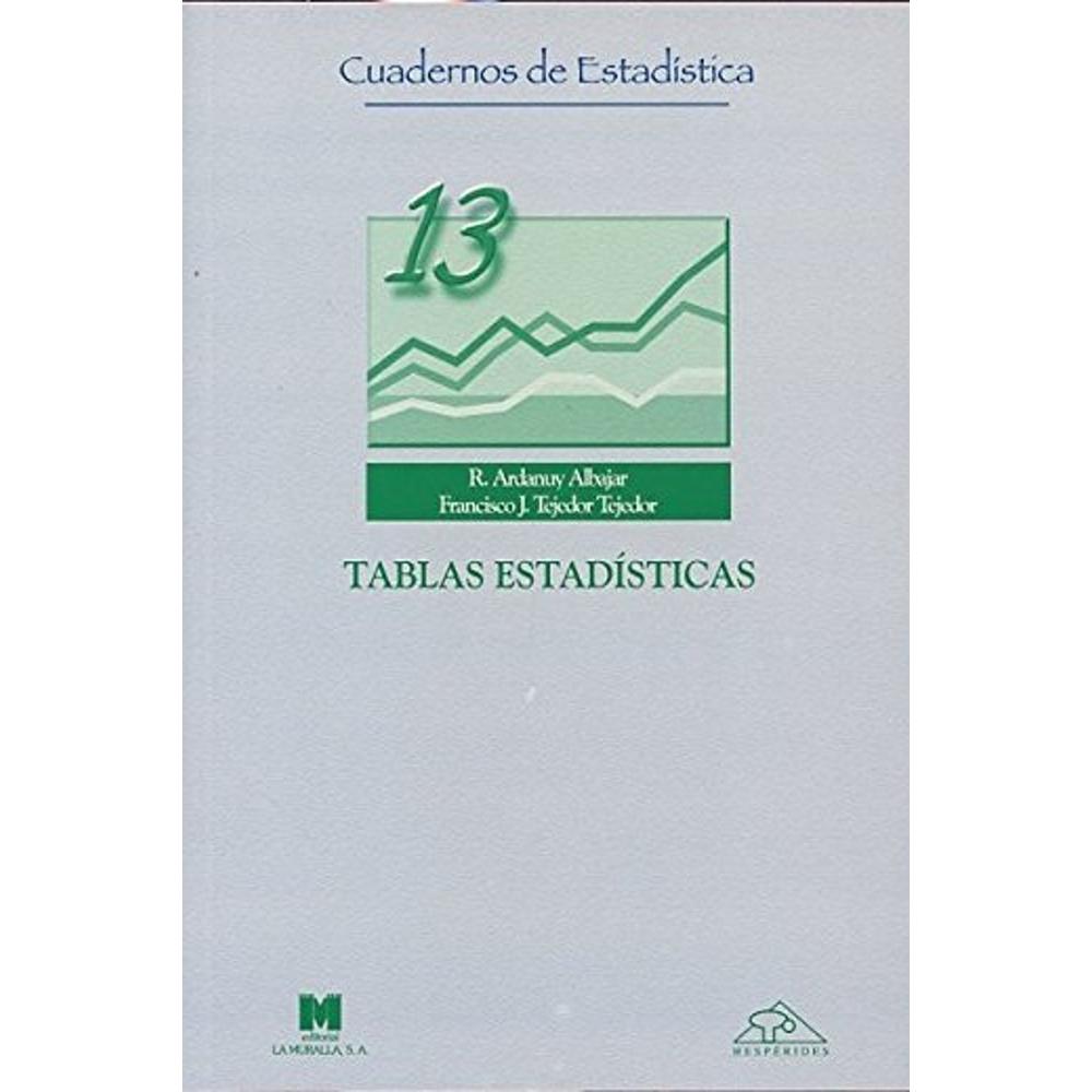 Foto 2 pulgar | Tablas Estadísticas